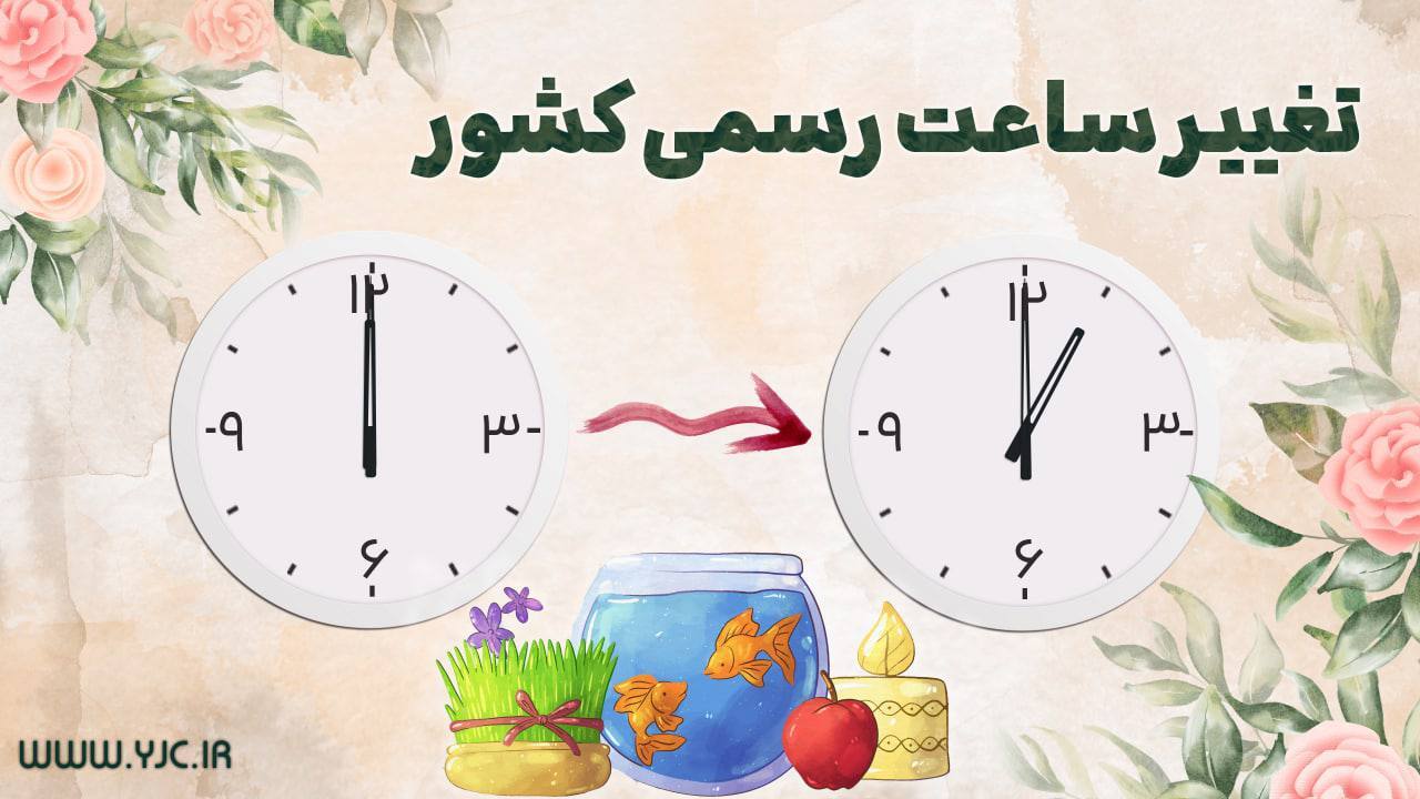 saat 194 min