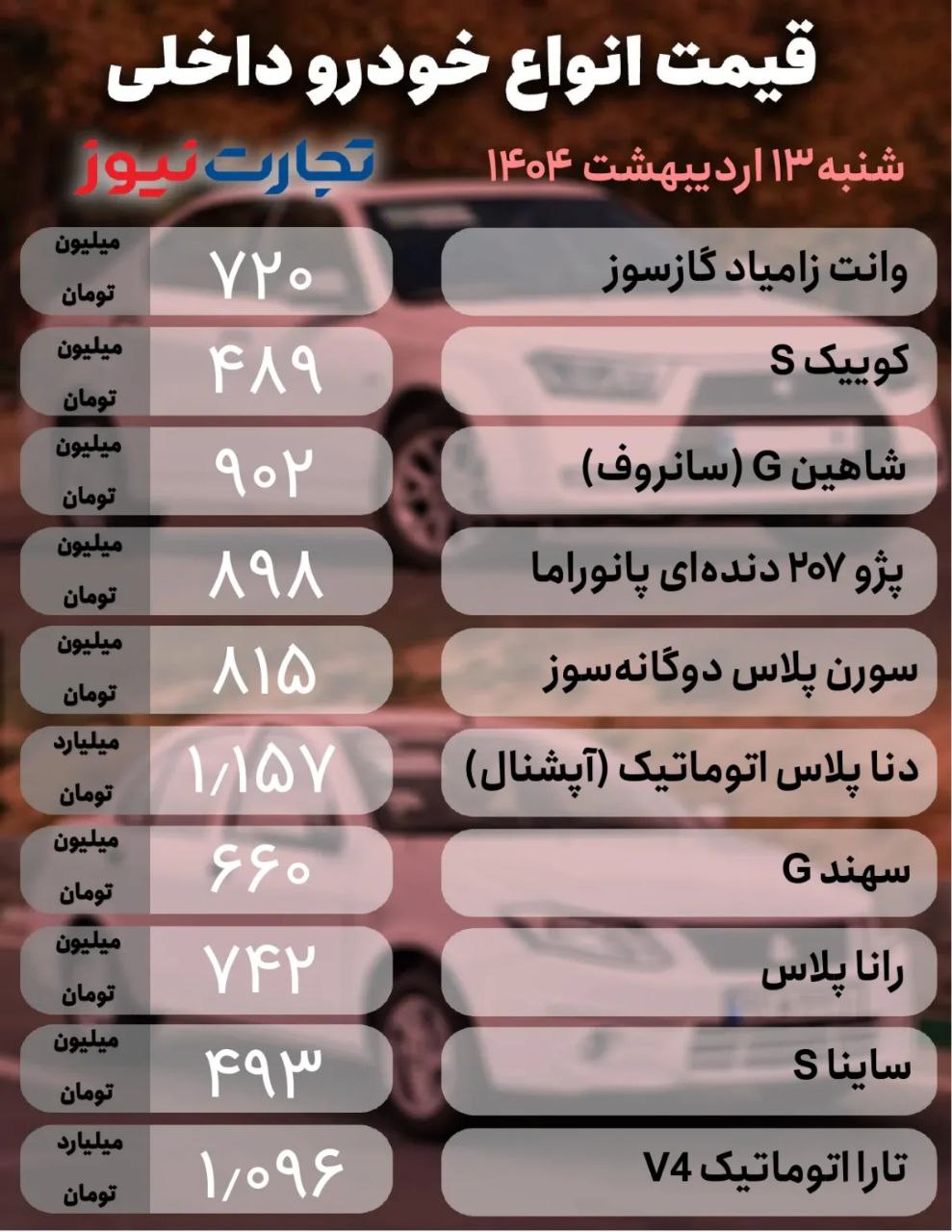 قیمت خودرو امروز ۱۳ اردیبهشت ۱۴۰۴