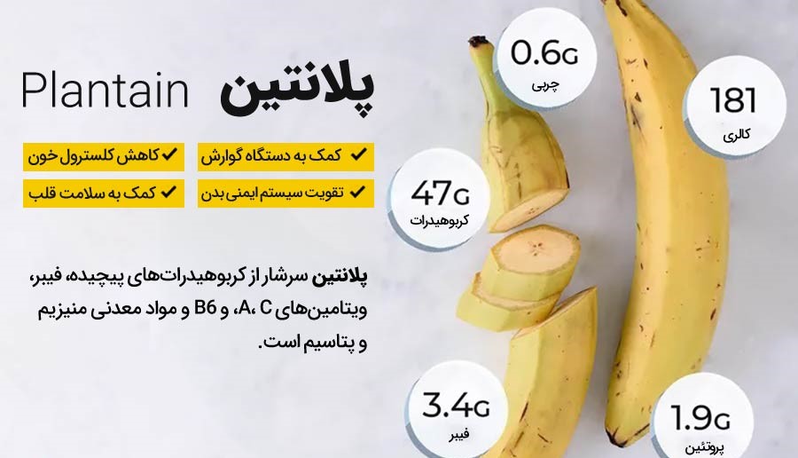 کدام میوه بهترین دوست دستگاه گوارش شماست؟