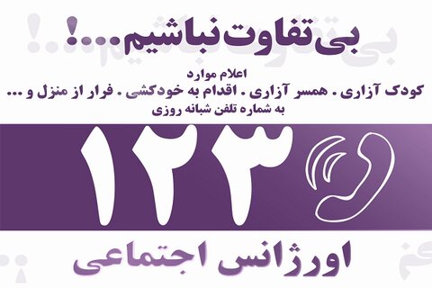 123؛ شماره گزارش خشونت، کودکآزاری و سالمندآزاری 1 123؛ شماره گزارش خشونت، کودکآزاری و سالمندآزاری