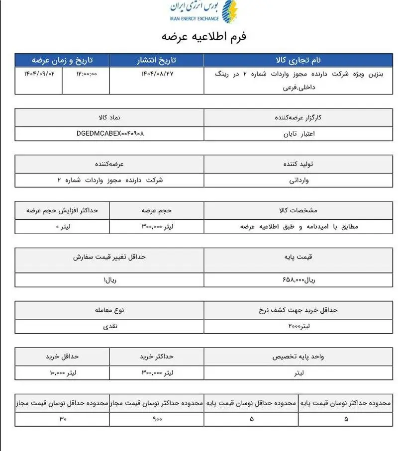 بنزین سوپر با نرخ جدید اعلام شد،واکنشها افزایش یافت! 1 بنزین سوپر با نرخ جدید اعلام شد،واکنشها افزایش یافت!